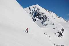 Beginners Guide to Skiing